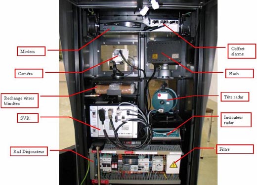 contenu cabine radar