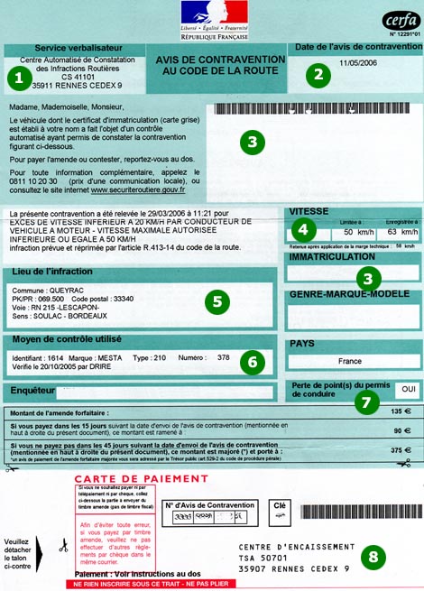 modele avis contravention 2003