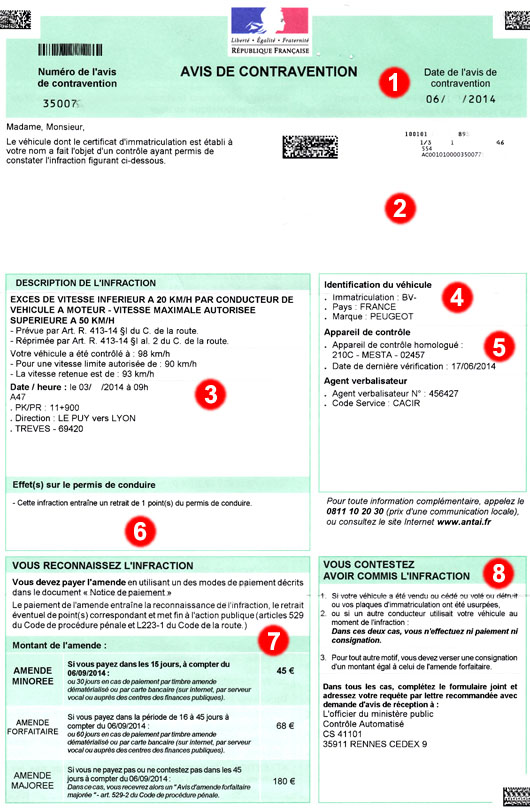 modele de pv contravention 2013-2016