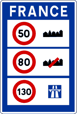 les vitesses maximales en France