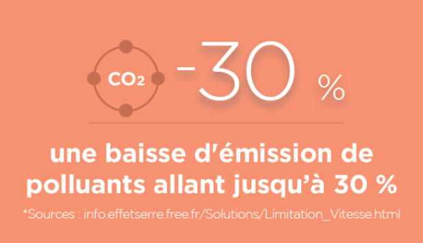 abaissement pollution 80 km/h source particulier