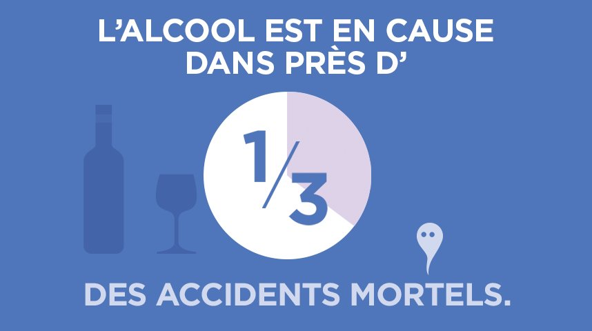 mesures alcool au volant 