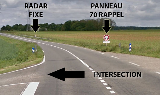 verbalisation illgale pour des radars automatiques